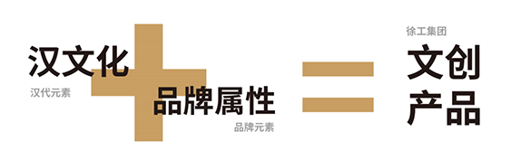 漢韻文創(chuàng)系列